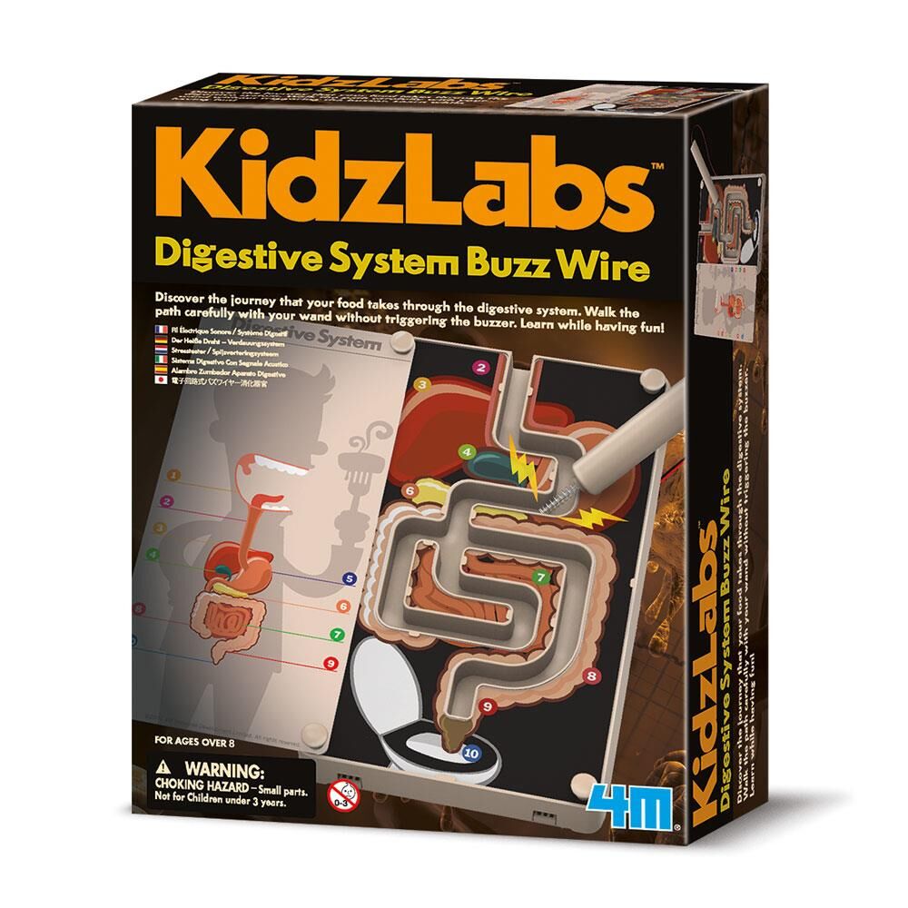 4M DENEY SİNDİRİM SİSTEMİ