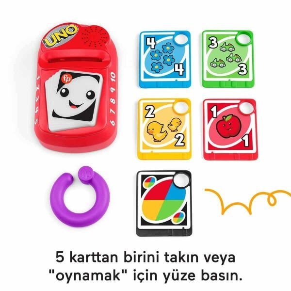FP SAYMAYI VE RENKLERİ ÖĞRENİYORUM