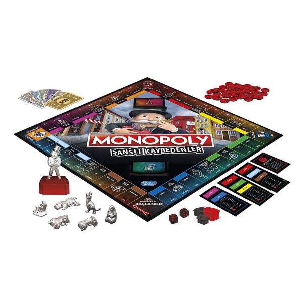 MONOPOLY ŞANSLI KAYBEDENLER