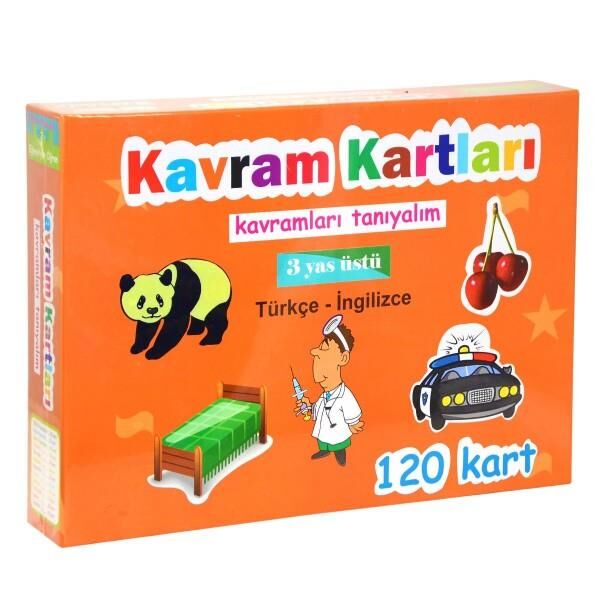 KAVRAM KARTLARI