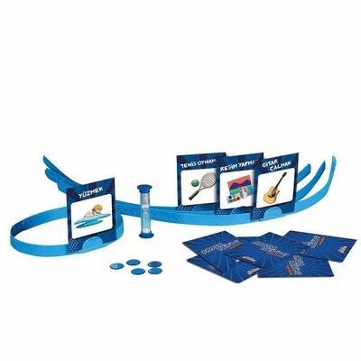 ACABA NEYİM ? ANLAT BAKALIM