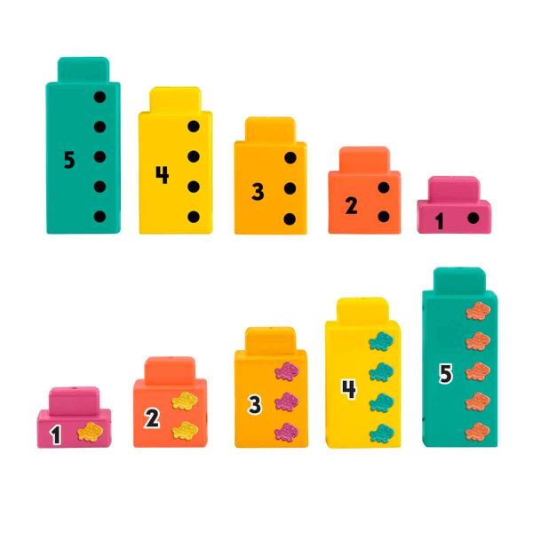 FİSHER PRICE MATEMATIKÇI TİMSAH