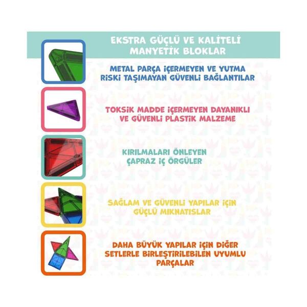 MANYETİK BLOK 36 PRÇ.