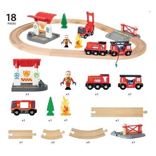 BRIO WORLD  İTFAİYECİ SETİ