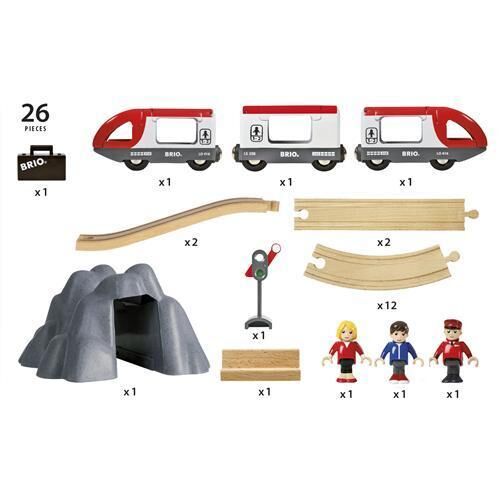 BRIO WORLD  TREN YOLU BAŞLANGIÇ SETİ